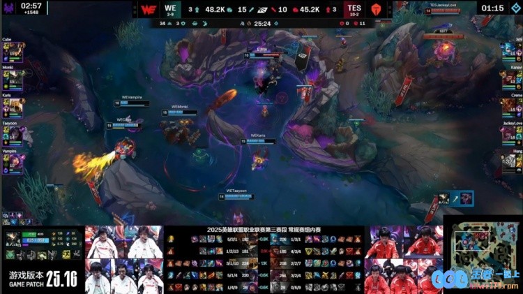 🎮送嘴儿里？Monki蝎子钳哥哥&hangTaeyoon收割WE首局爆冷TES，你绝对猜不到！