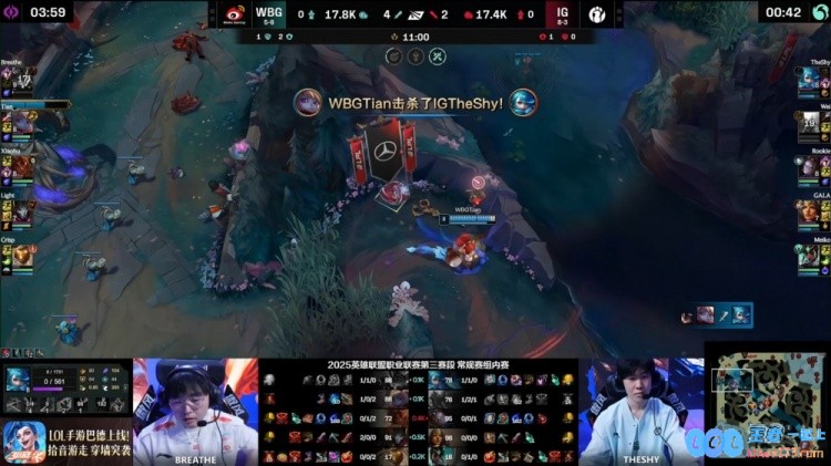 🎮叕惊天大翻盘！TheShy劣势格温一剪三iG落后一万逆转赢首局