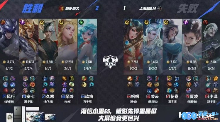 🎮又见巅峰对决！情久拿下EDG成功打破队史情久4_3EDG