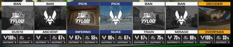 🎮差距太大！小鞠哑火Zywoo大狙狂轰天禄小镇遭VIT暴打输图一，赛场风云再现！