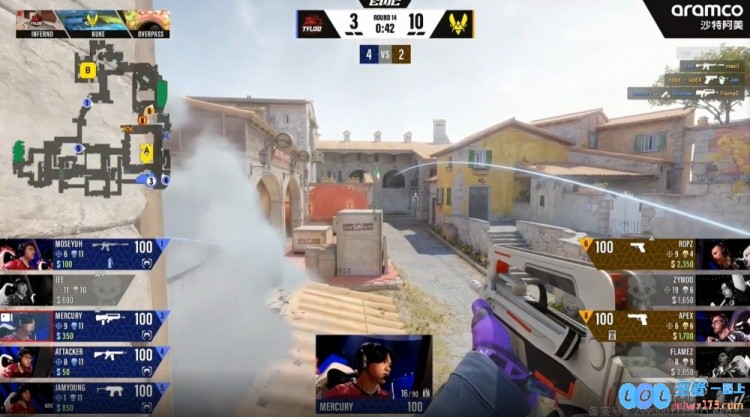 🎮差距太大！小鞠哑火Zywoo大狙狂轰天禄小镇遭VIT暴打输图一，赛场风云再现！