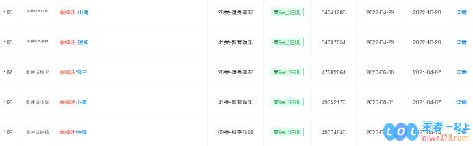 长期品牌计划！游科曾注册多款《黑神话》商标：已有两个成真，展望未来