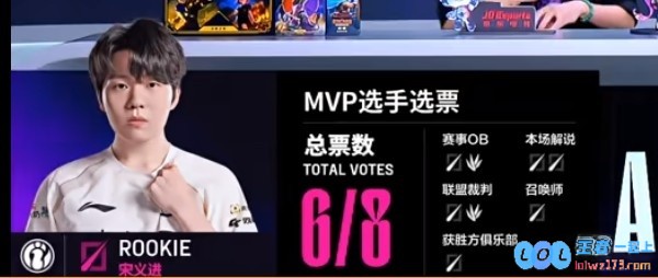 ?这Care真是人类吗？Rookie安妮对位狂压团战无敌iG赢首局，展现电竞巅峰表演