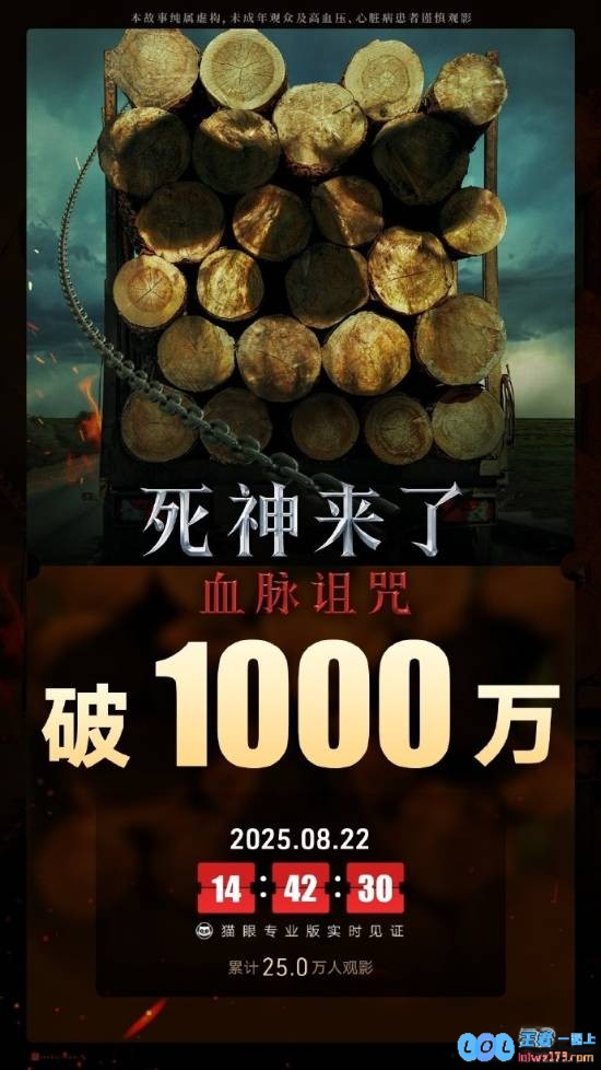 电影《死神来了：血脉诅咒》首日票房破1000万国内版删减不足一分钟，影迷热情助力}心跳加速的观影体验