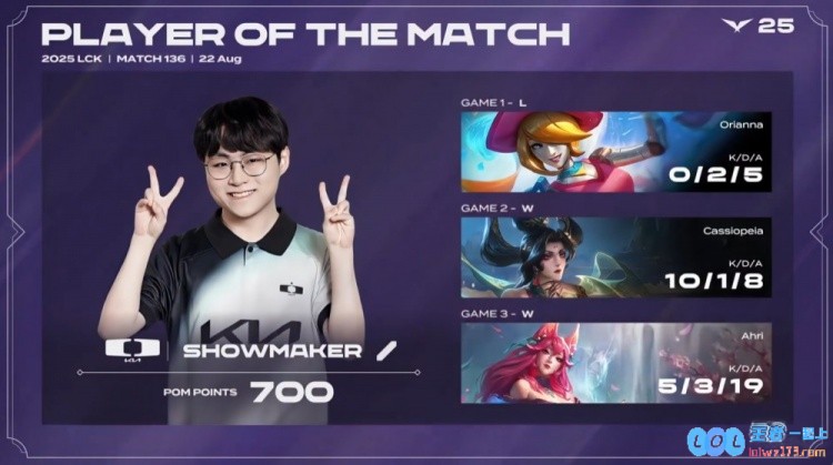 🎮究极折磨！许哥妖狐极限抢龙双方图三缠斗50分钟DK2_1DRX