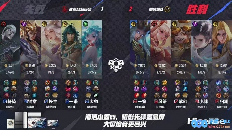 ?红色花路延续绽放！AG再次拿下狼队成功挺进胜决AG4_2狼队