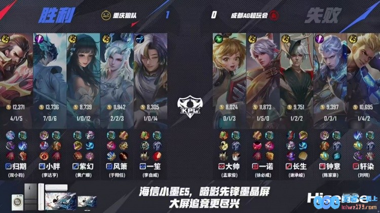 ?红色花路延续绽放！AG再次拿下狼队成功挺进胜决AG4_2狼队