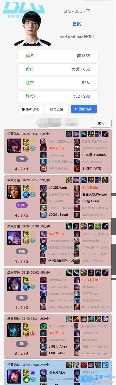 状态不佳！Elk近日韩服遭遇五连败，芸阿娜打出1_7的尴尬战绩，团队默契何在？