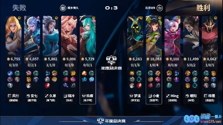 ?又一个零封！暖阳野区全面diff情久完成零封！WB3_0情久，电竞赛场上再现荣耀瞬间