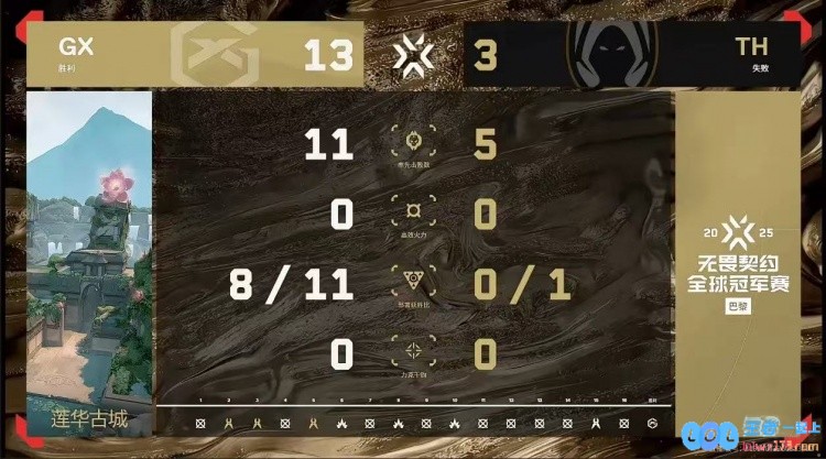 ?拒绝让一追二！TH稳定发挥残局多人兜底拿下胜利TH2_1GX