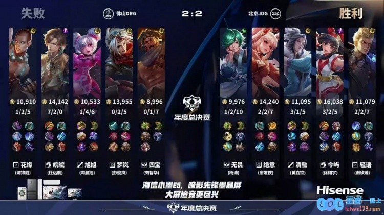 ?鏖战五局终取胜！DRG击败JDG拿下开门红！DRG3_2JDG，电竞热潮席卷而来！
