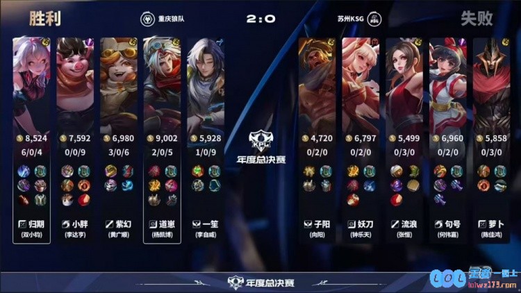 ?稳扎稳打！狼队击溃KSG旗开得胜夺下年总开门红狼队3_1KSG，勇者无惧尽显风采