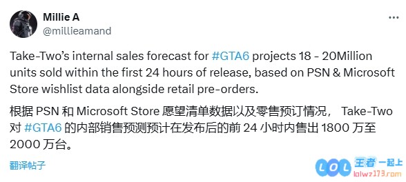 T2信心十足！曝《GTA6》内部销售预测：发售当天就能卖2000万份，游戏界的盛宴即将开启！