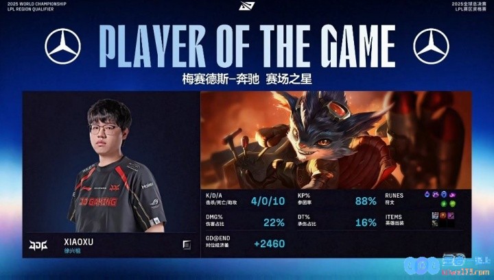 涅槃上单暴打一阵上单！Xiaoxu兰博团战完美烧烤4/0/10拿下首局MVP