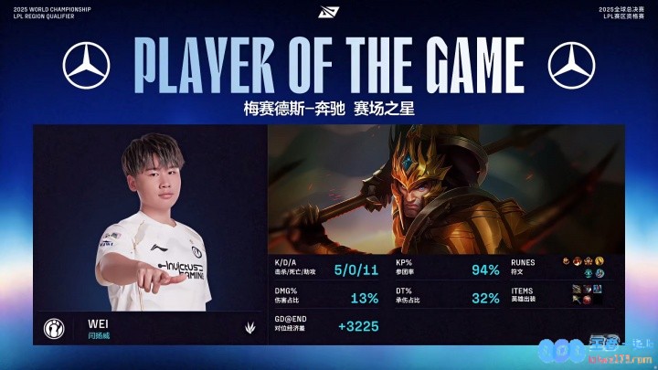 证明自己！Wei皇子直面心魔琪亚娜5/0/11完美战绩拿下赛点局MVP