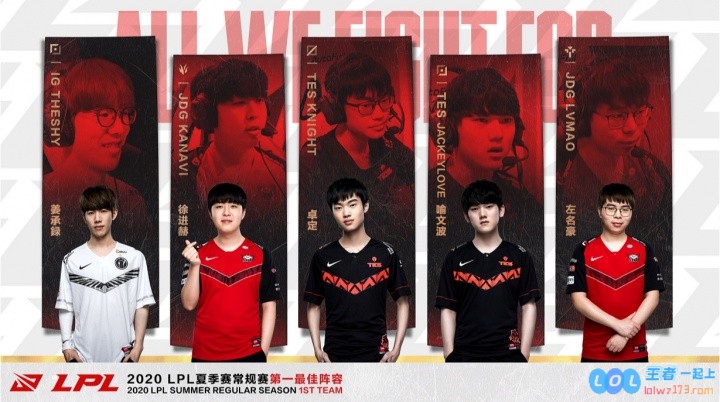 避免再度尴尬！一阵上单晋级S赛此前Theshy在S10创造尴尬记录