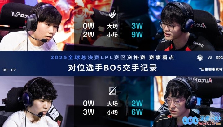 0的突破！Rookie、Wei各自在BO5中首次战胜对手，献上精彩瞬间，扬名立万！