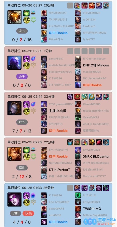 单排都玩不明白了？Rookie韩服Rank至凌晨四点多，阿萝拉打出3_8的尴尬战绩