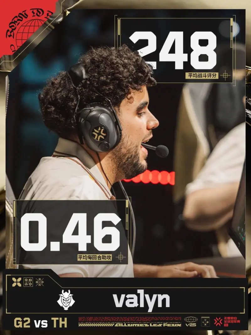 DRGvsG2：SpiritZ1能否保持火热手感助队战胜G2