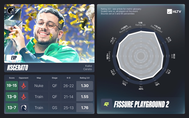 FISSURE裂变天地2EVP及全明星阵容