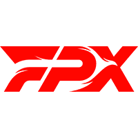 FPX发布队伍合照：时光的褶皱里，藏着我们回不去的昨天
