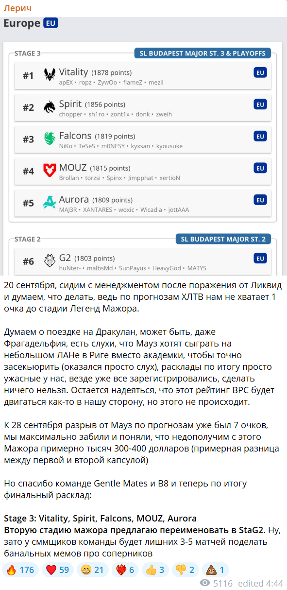AuroraCEO：差点因一分之差错失Major第三阶段