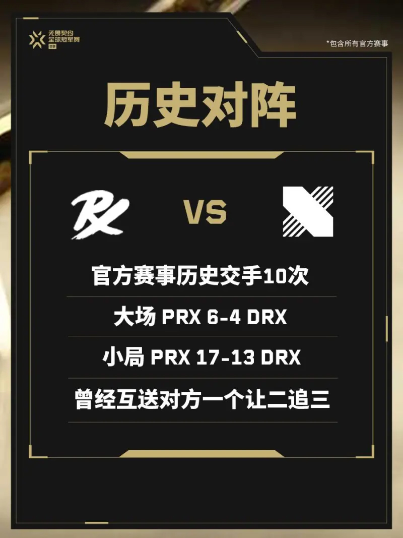 淘汰赛第六日话题看点：FNC与NRG谁能挺进决赛；太平洋内战