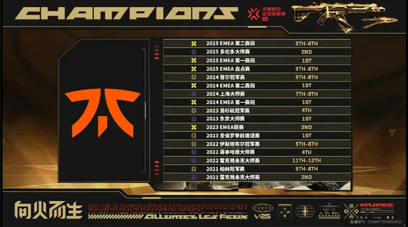 总决赛前瞻_Boaster：康康把夺冠Buff带给了我们